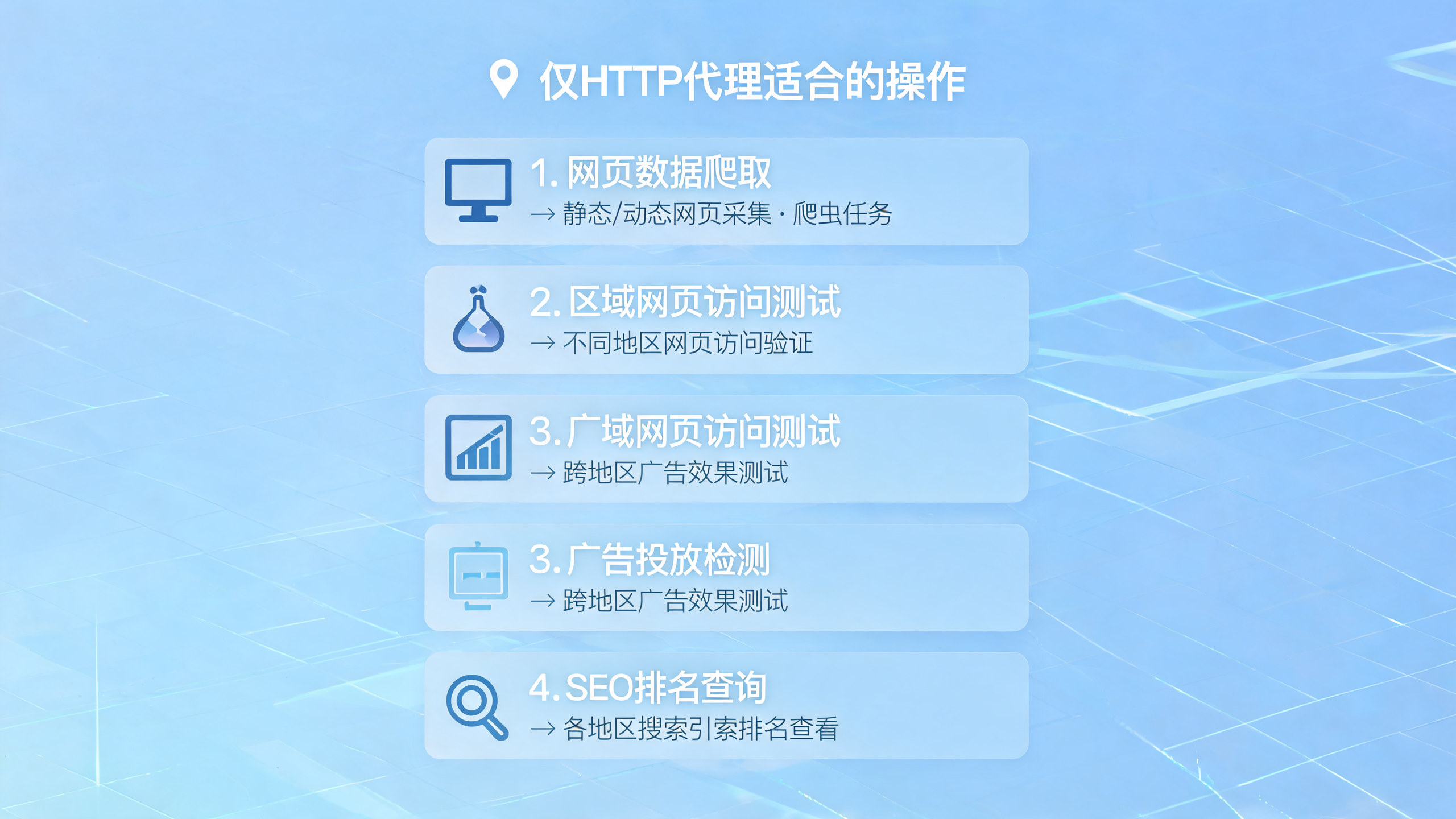 只支持http的代理IP适合哪些操作?